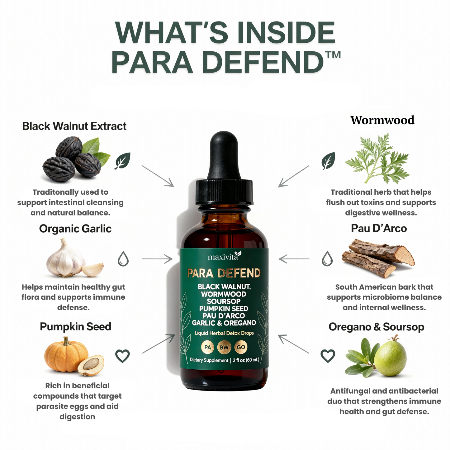 Maxivita Para Defend Herbal Detox Blend