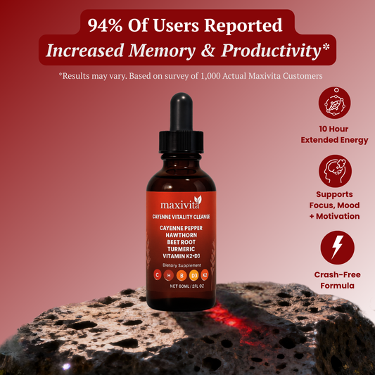 The Liquid Focus System You Feel in 15 Minutes