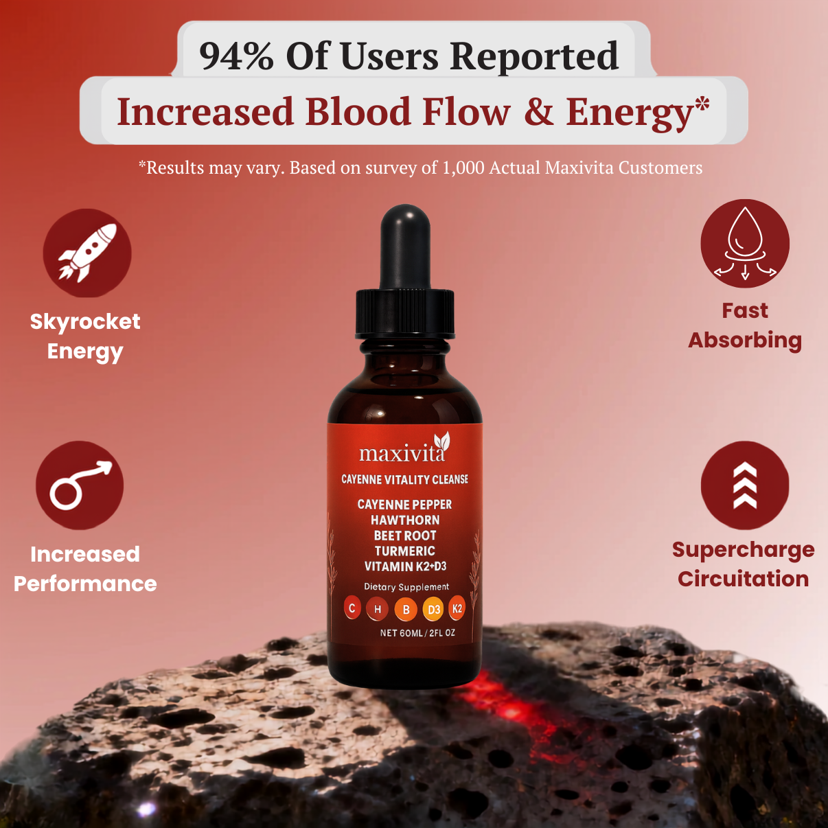 Maxivita Cayenne Vitality Drops