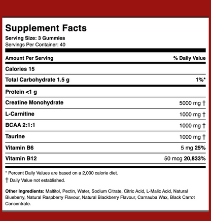 Maxivita Creatine Gummies