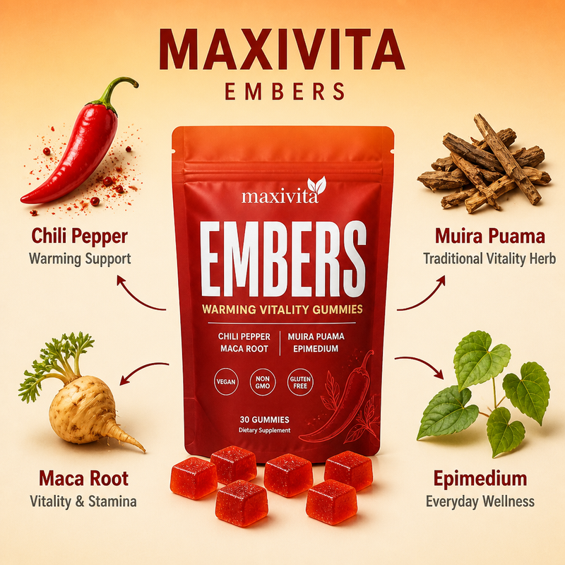 Maxivita EMBERS — chili pepper, maca root, muira puama and epimedium ingredient board