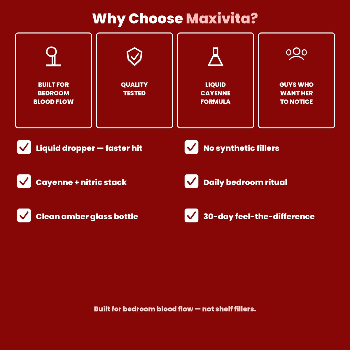 Maxivita BioRoot why choose v2