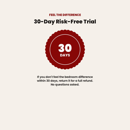 Maxivita BioRoot guarantee v2 — 30-day
